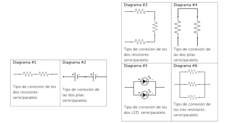 ¿qué Es La Resistencia Eléctrica Tipos Y Para Qué Sirveemk 8423