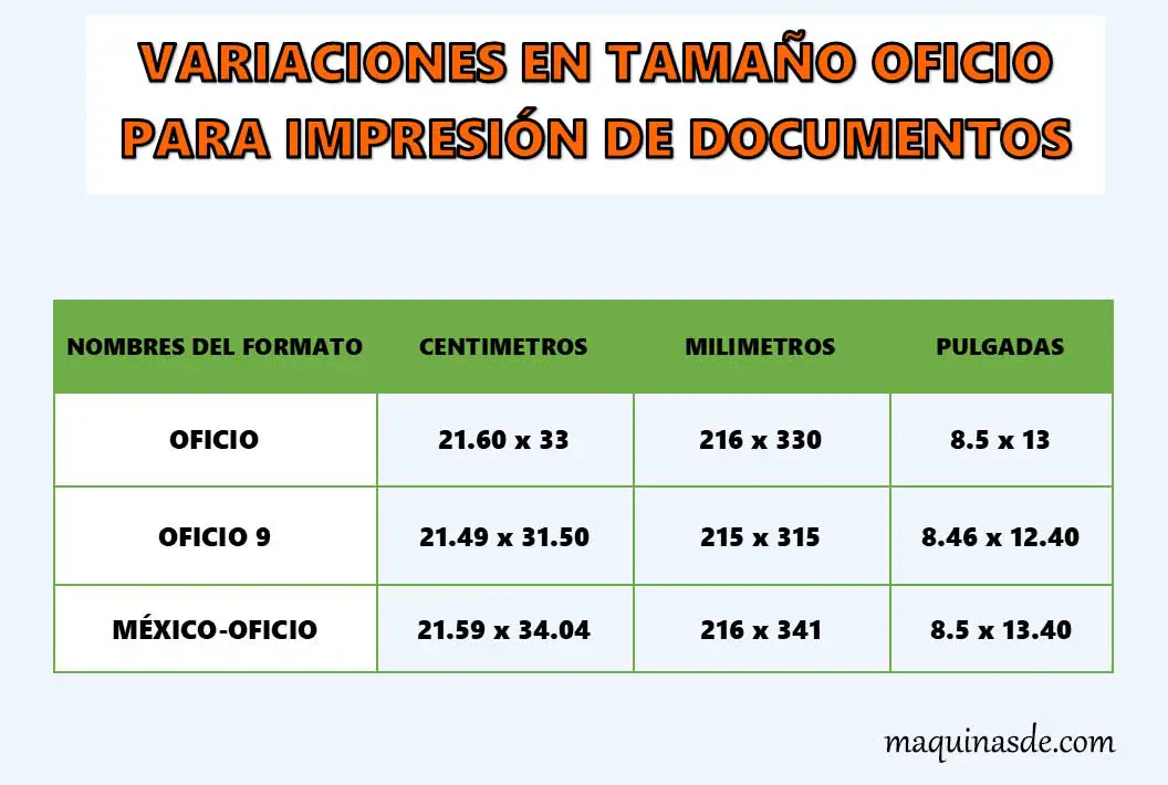 ᐉ Medidas De La Hoja Tamaño Oficio En Cm Mm Y Pulgadas 1138